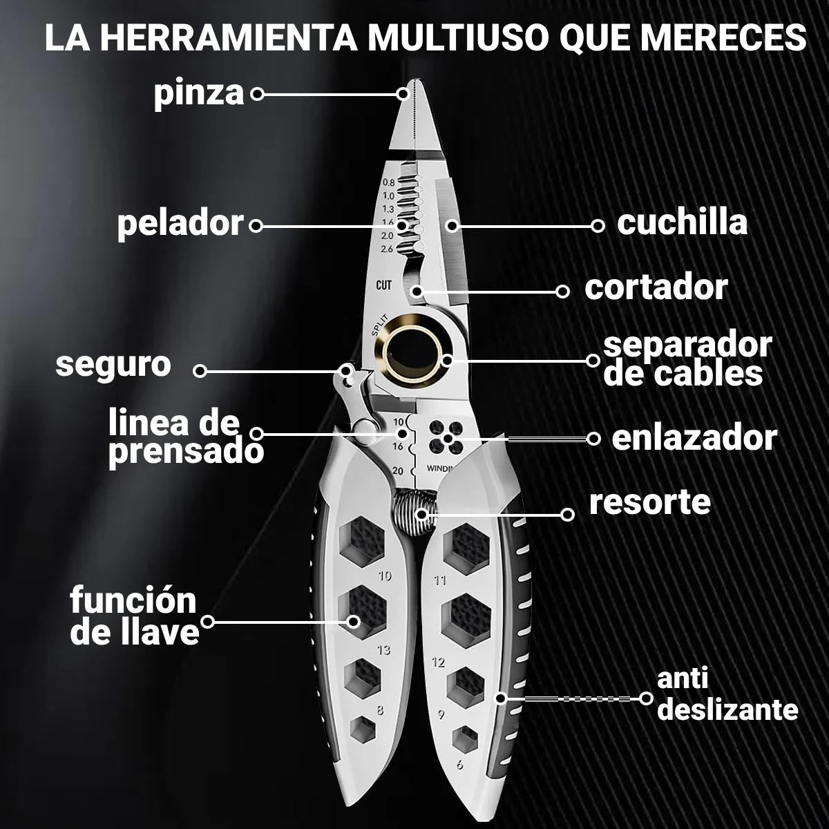 9 in 1 Multifunctional Pliers